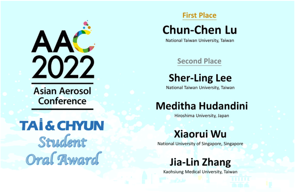 AAC2022 Tai & Chyun Student Oral and Poster Award - Oral Award