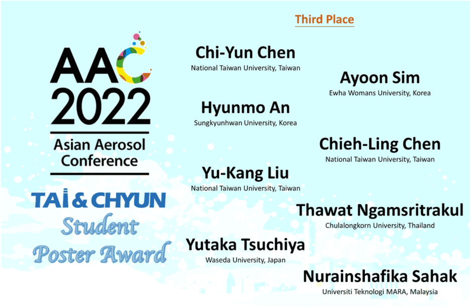 AAC2022 Tai & Chyun Student Oral and Poster Award - Poster Award